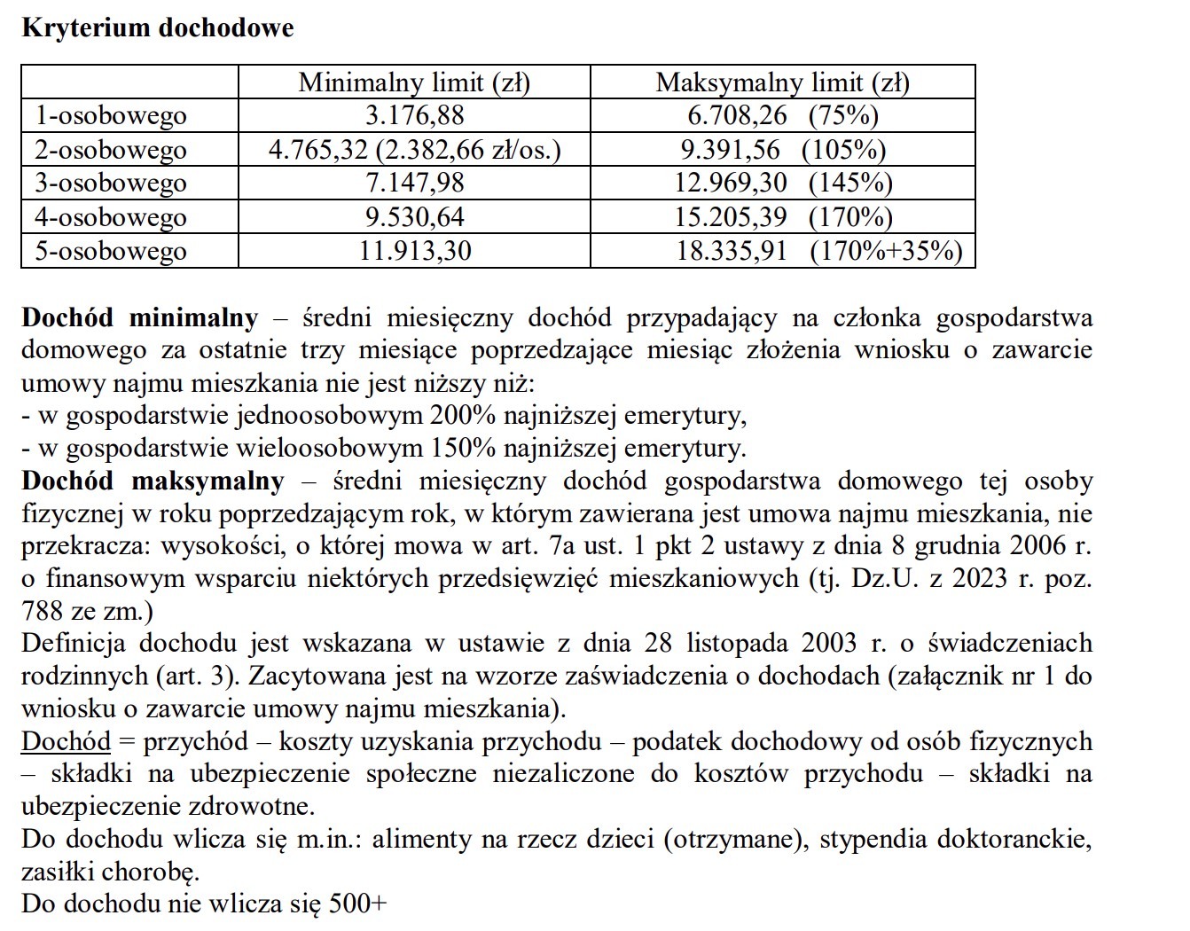 Kryteria naboru dla najemców - kryterium dochodowe