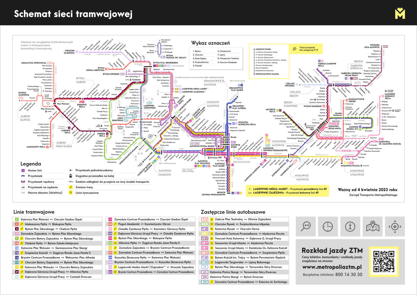 Schemat sieci tramwajowej