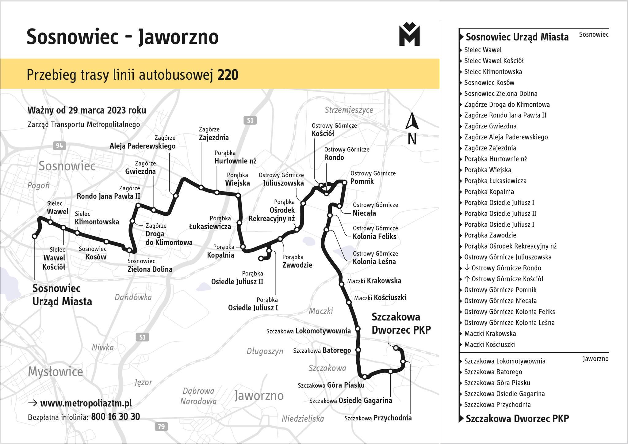 Sosnowiec - Jaworzno