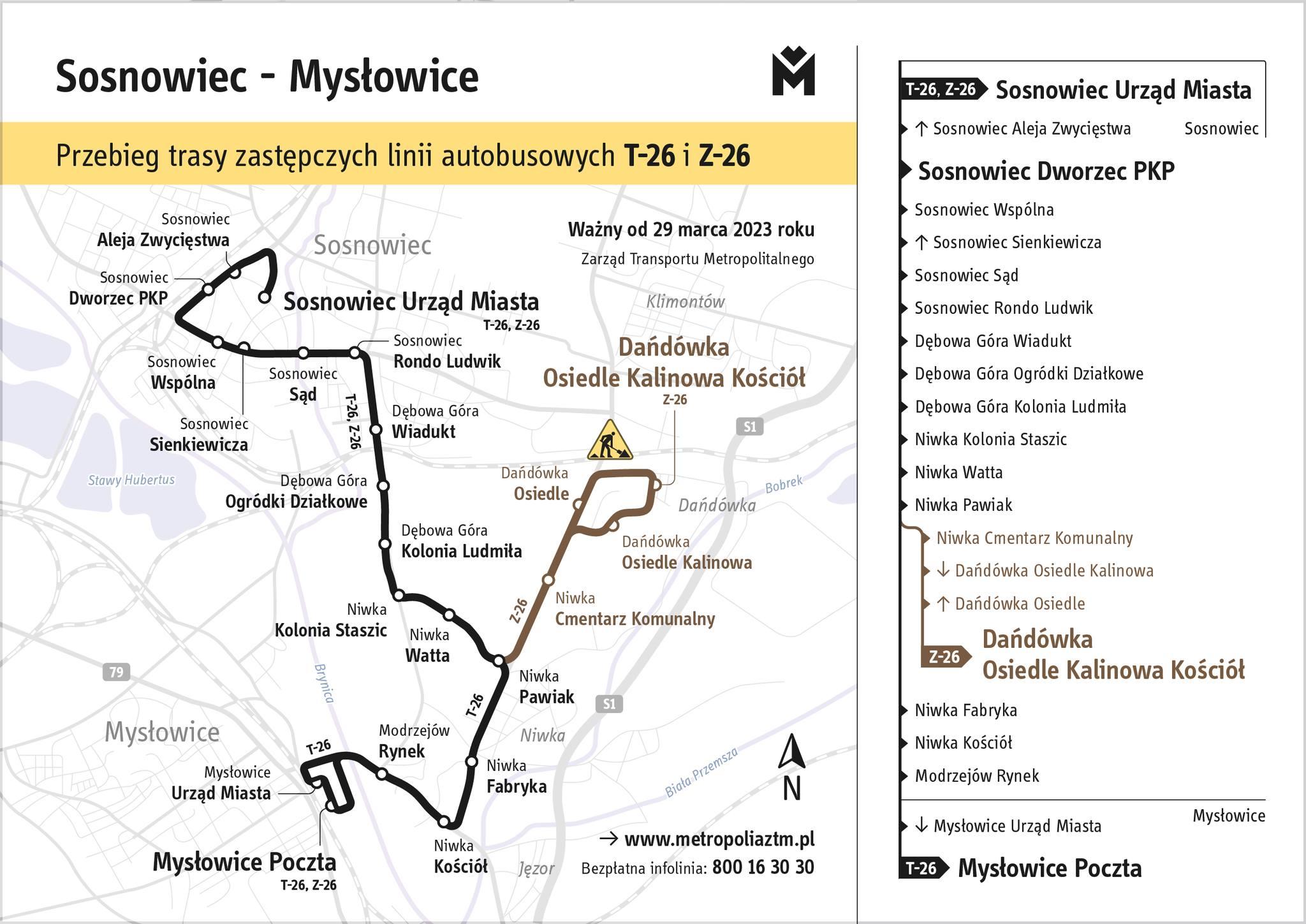 Sosnowiec - Mysłowice