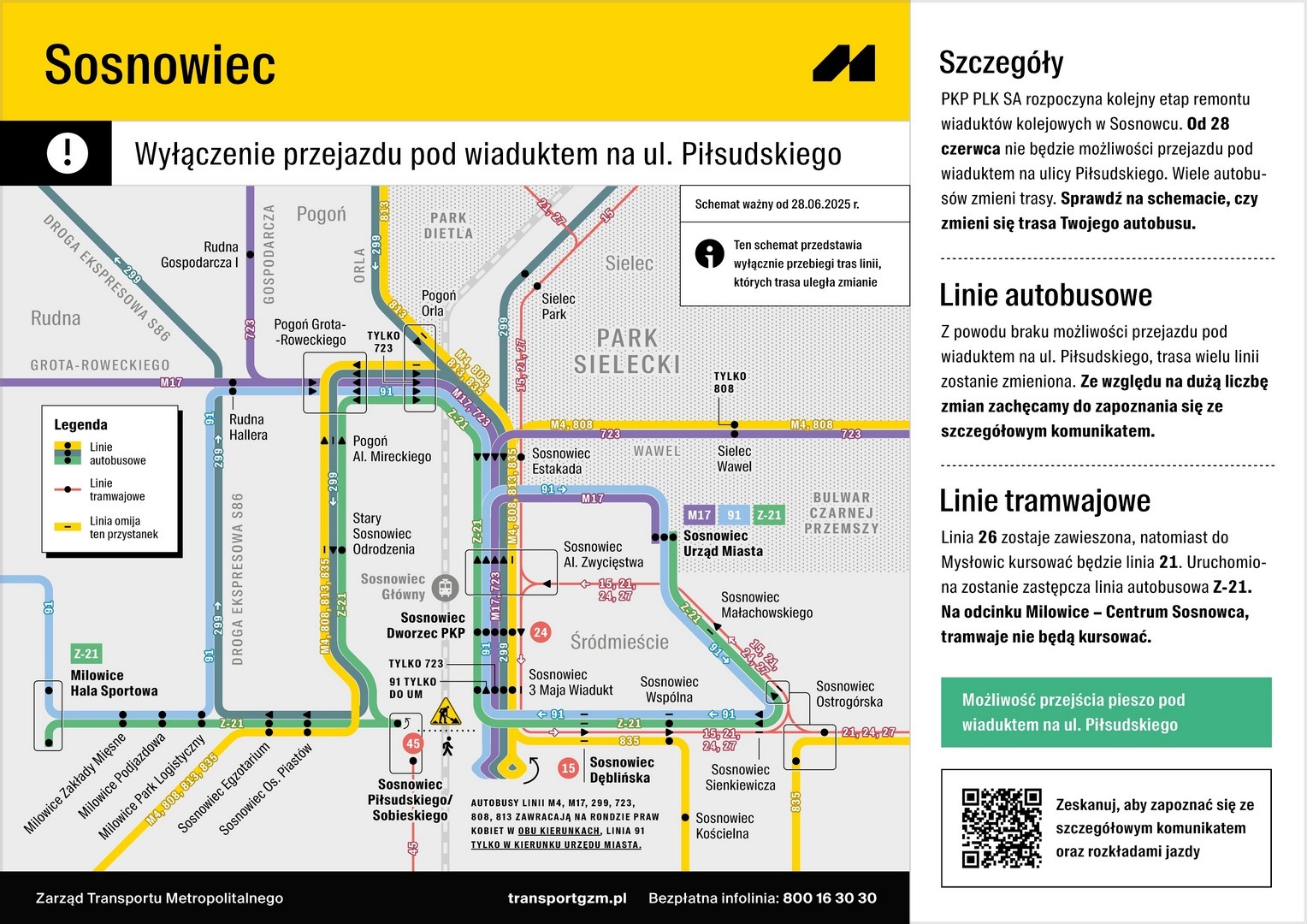Schemat połączeń autobusowych i tramwajowych w związku z rozpoczęciem przebudowy wiaduktu nad ulicą Piłsudskiego w Sosnowcu. Zmiany od 28 czerwca 2025.